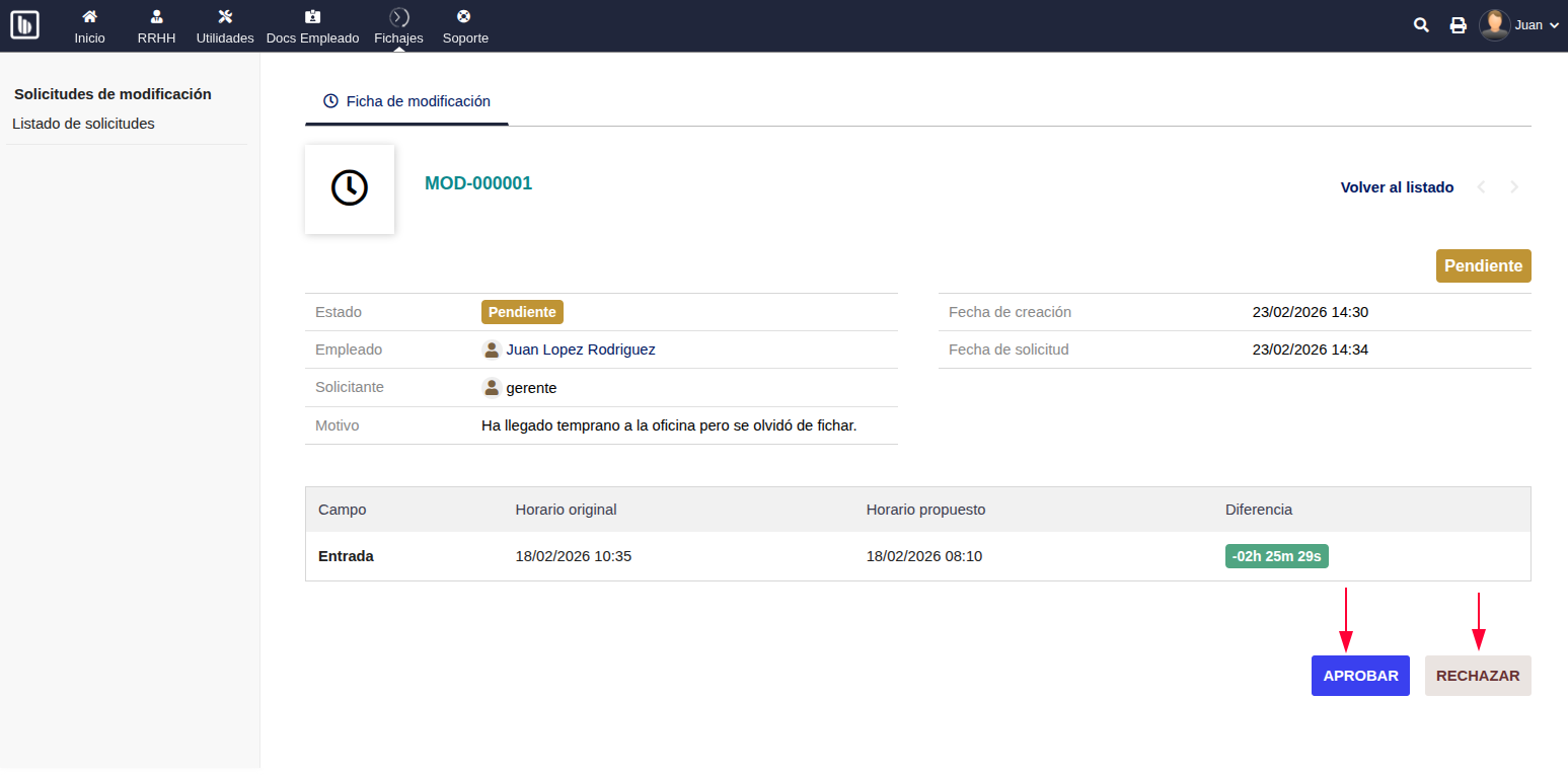 Gestión de solicitud de modificación