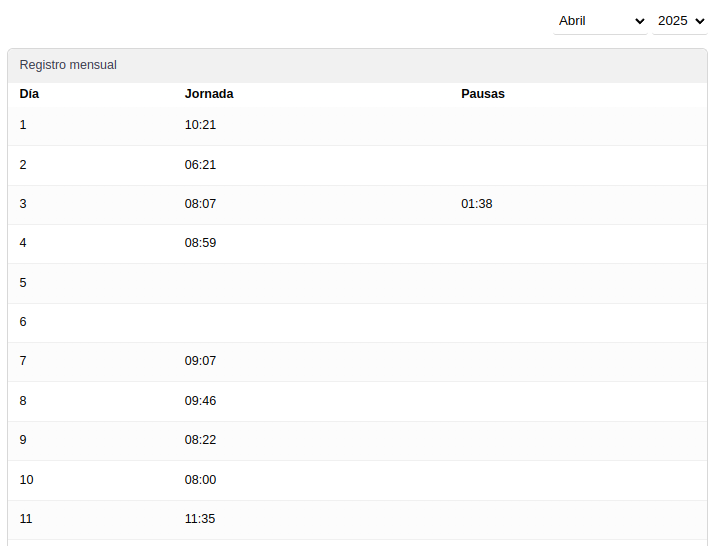 Ejemplo de registro mensul de fichajes.