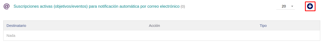 Activación de notificaciones por Usuario/Grupo