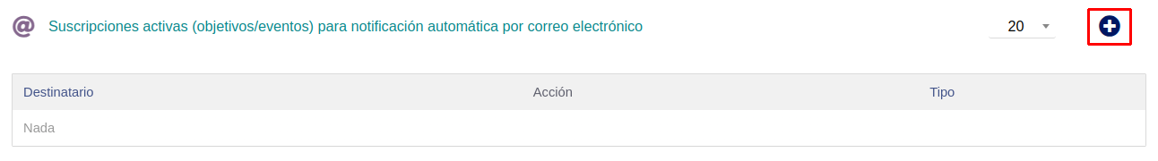 Activación de notificaciones por Usuario/Grupo