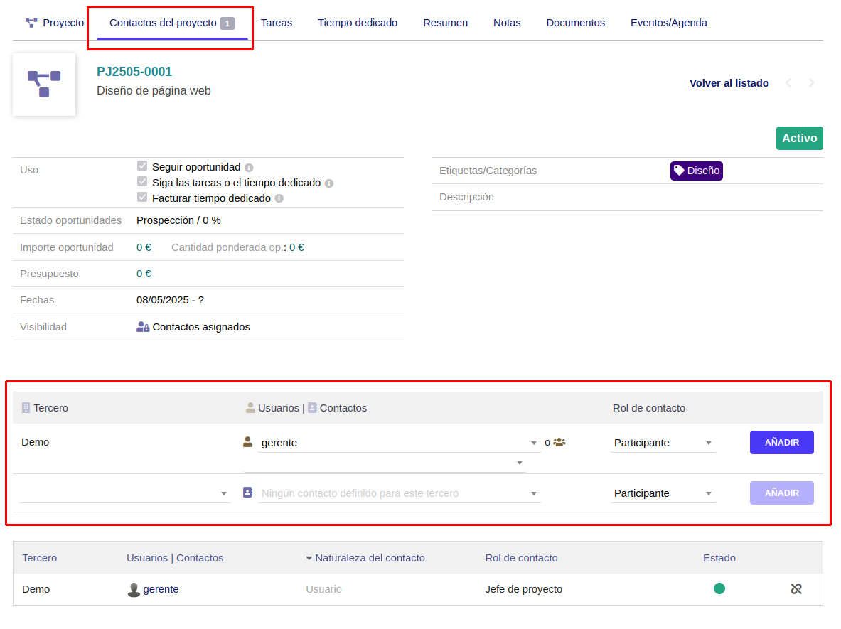 Contactos del proyecto